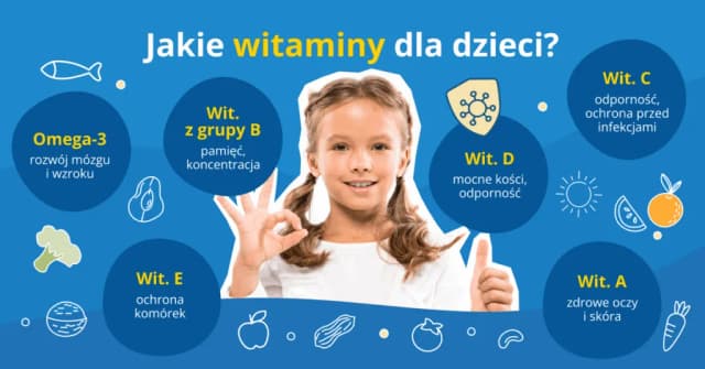 Jakie witaminy wpływają na rozwój mózgu dziecka i dlaczego są kluczowe