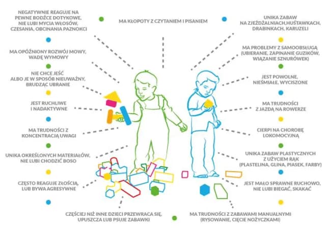 Czy zaburzenia integracji sensorycznej to niepełnosprawność? Prawda czy mit?