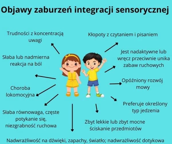 Zaburzenie sensoryczne u dzieci: objawy, przyczyny i skuteczne terapie
